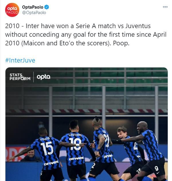 Inter vs Juventus opta