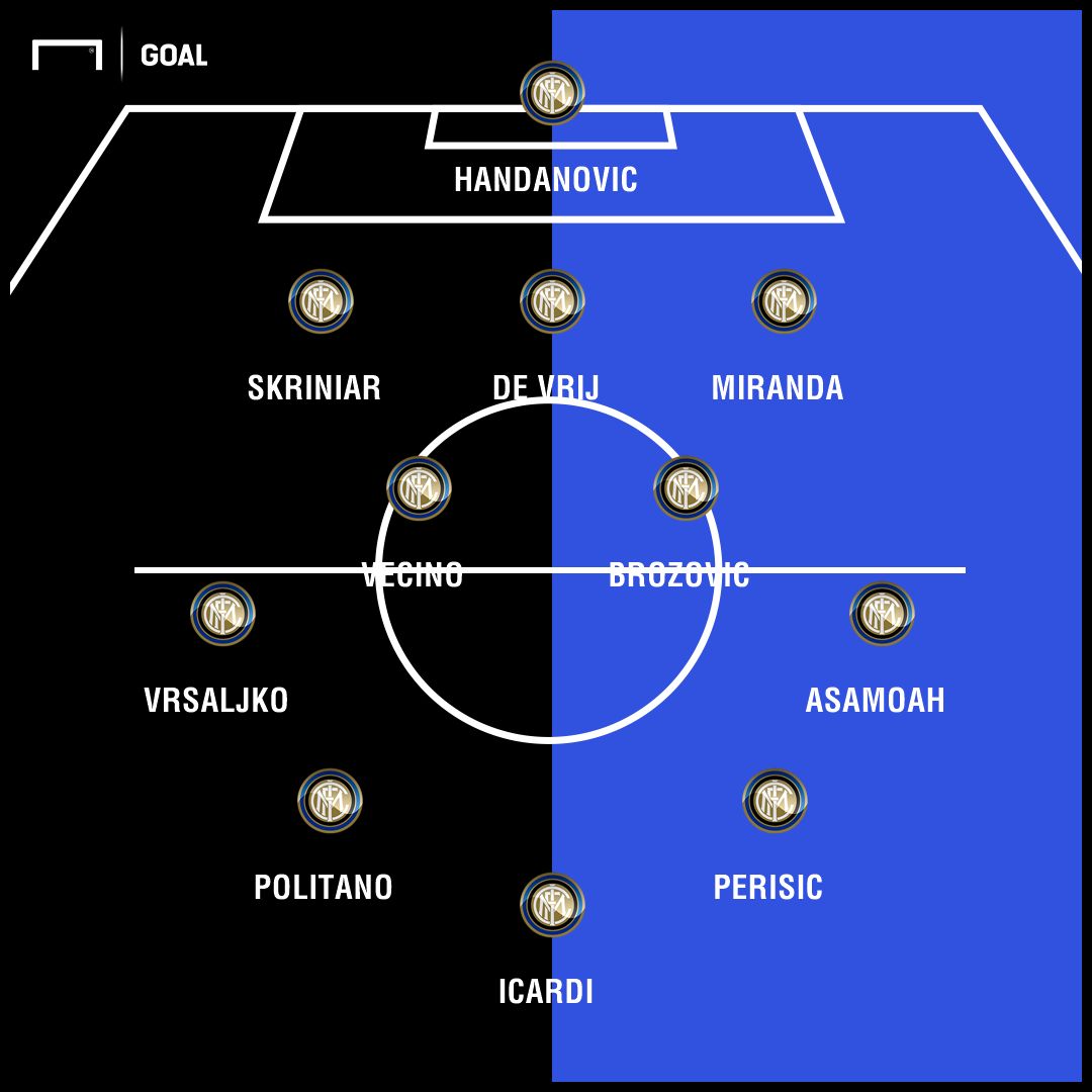 PS Inter 3-4-3