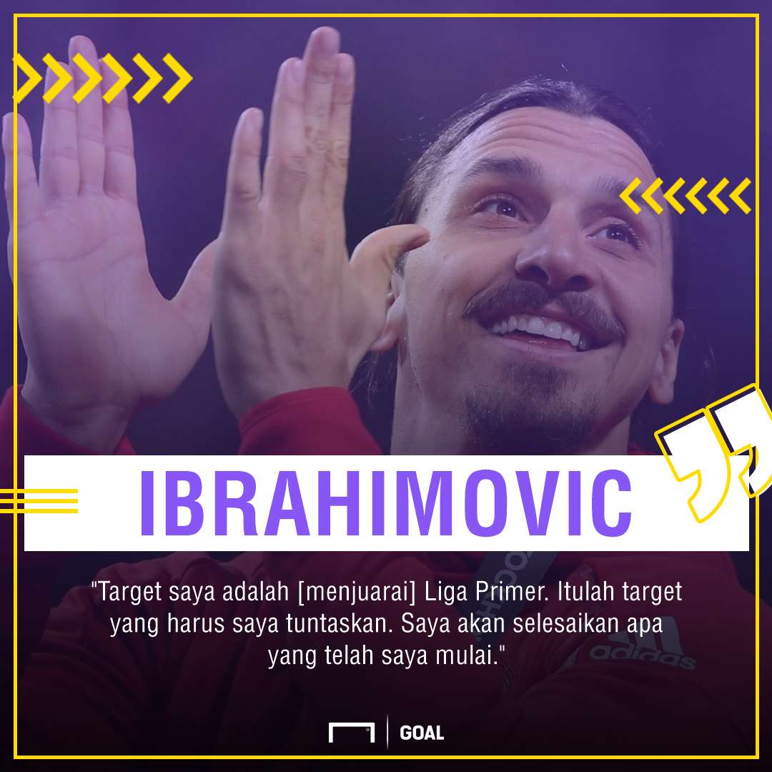 GFXID Ibrahimovic