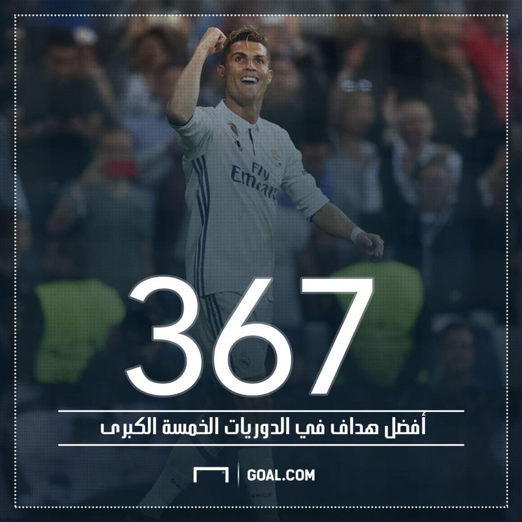 ronaldo real madrid la liga 17052017