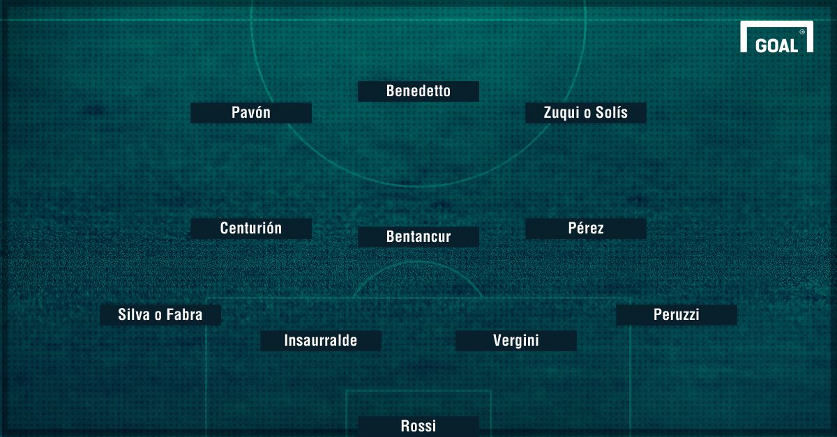 Boca mediocampo Zuqui Solís