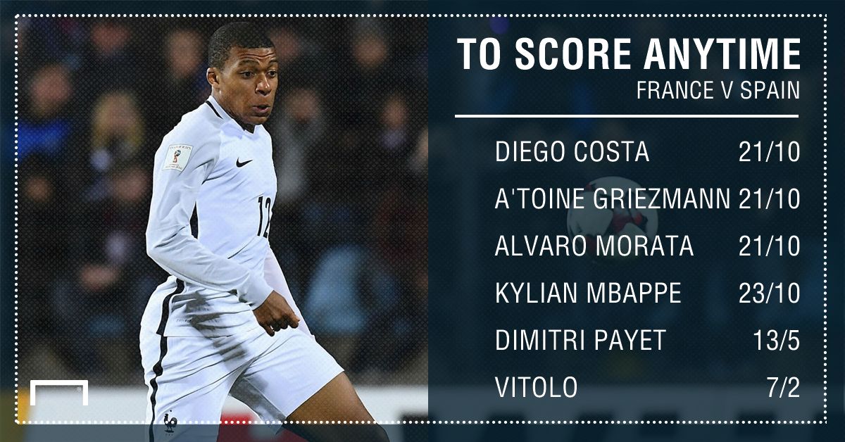 GFX France Spain scorer betting