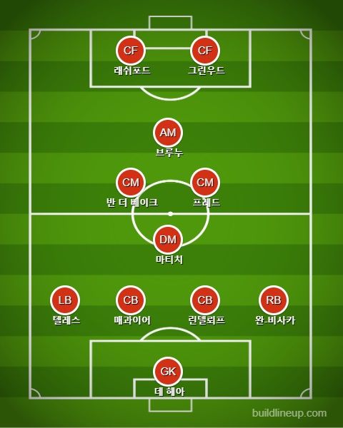 맨유 선발 라인업 vs 사우샘프턴