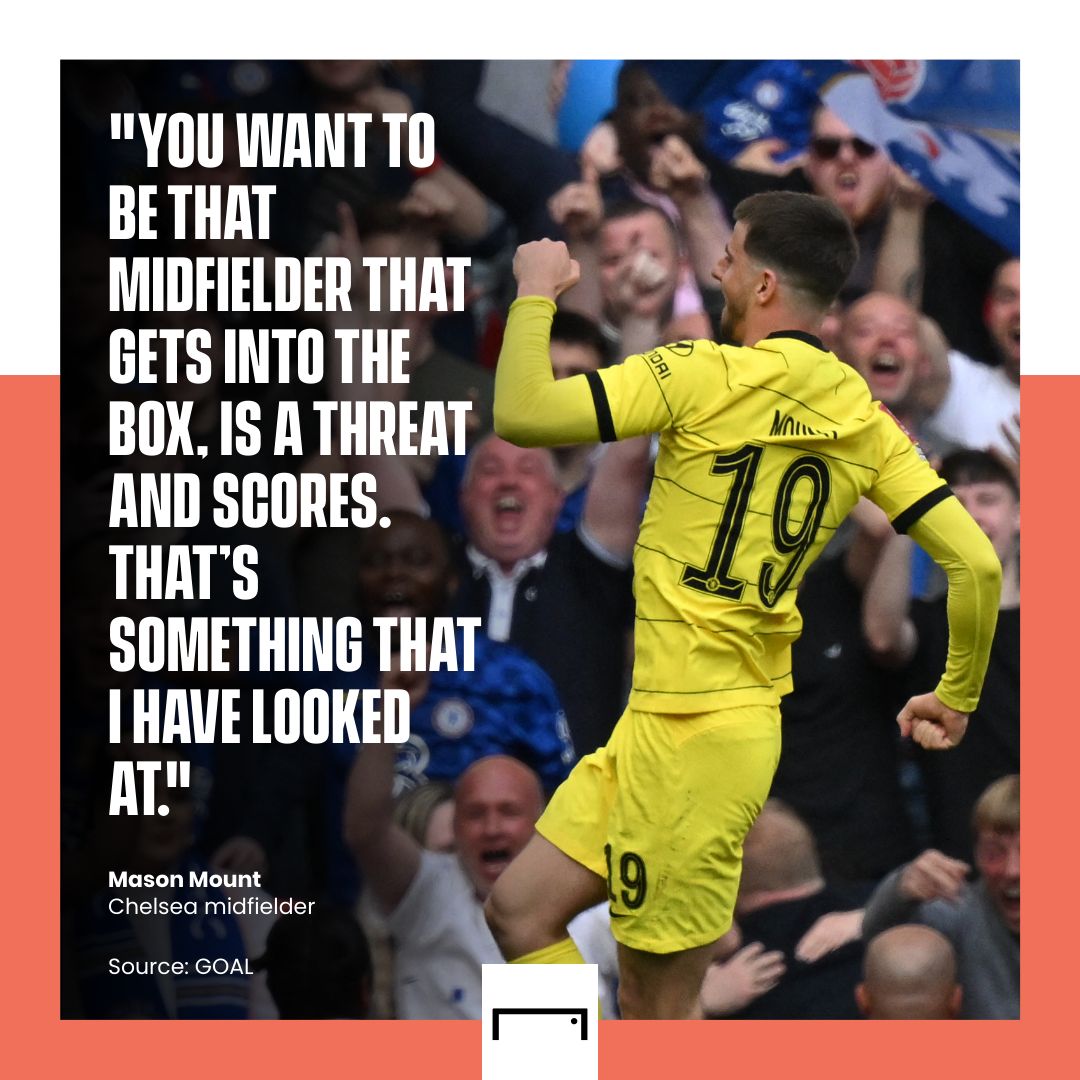 Mason Mount quote GFX