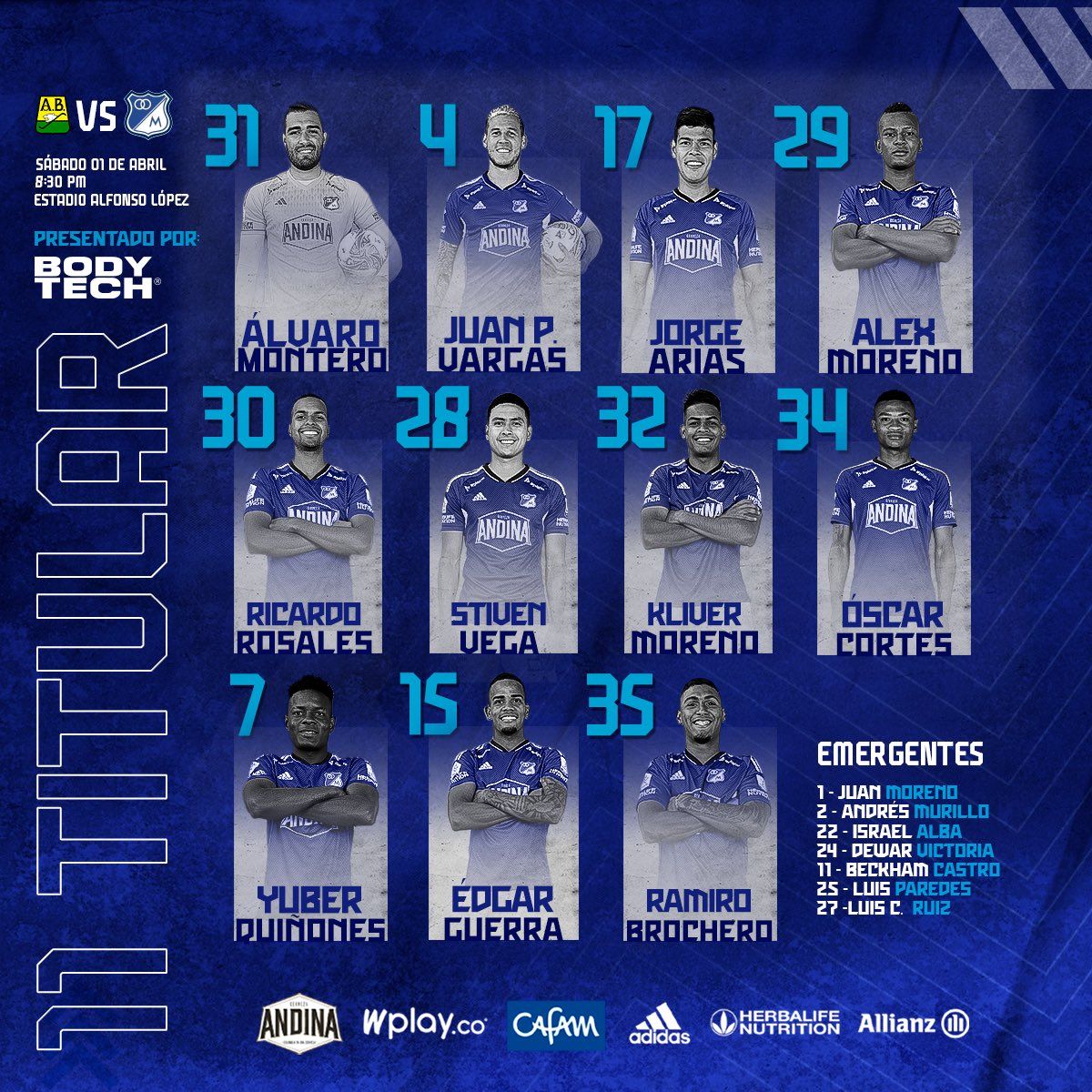 Nómina Millonarios Fecha 11 Liga BetPlay 2023