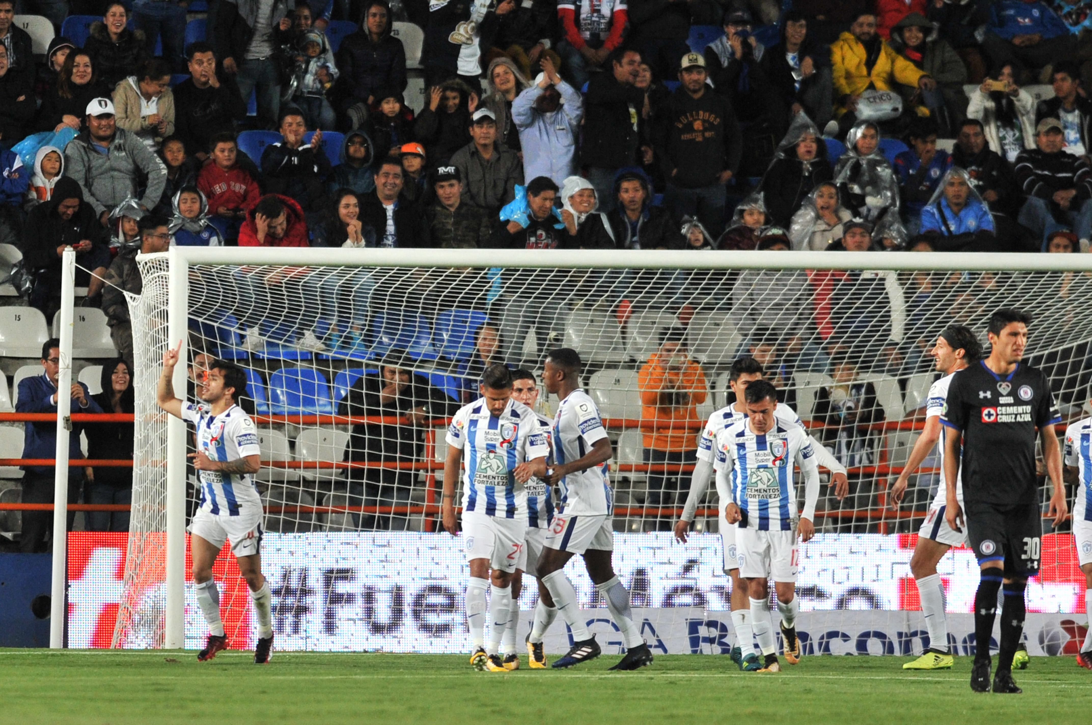Pachuca Liga MX
