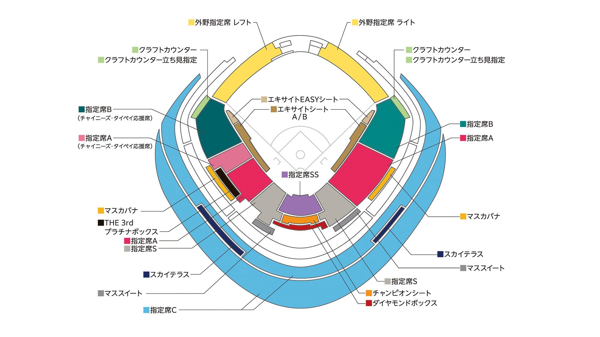 WBC2026_other_seat2