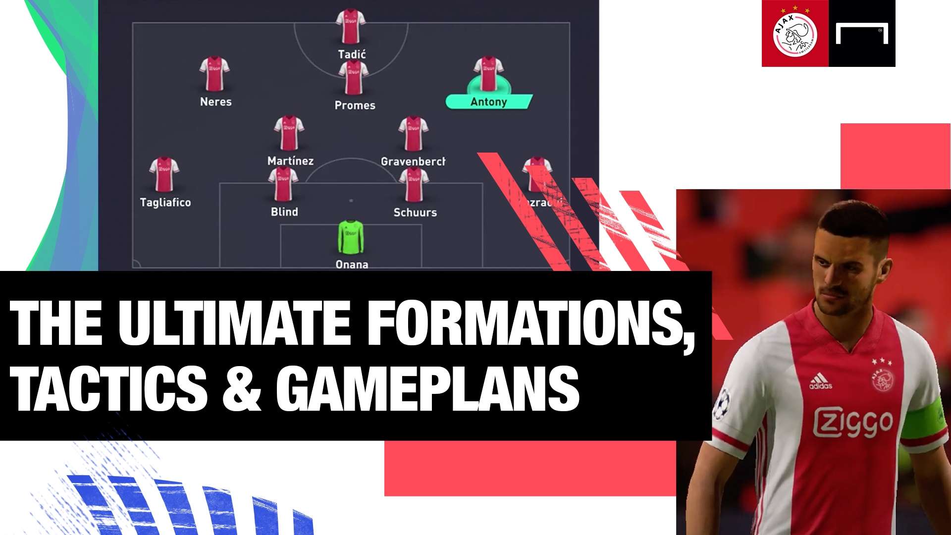 FIFA 21 Formations GFX