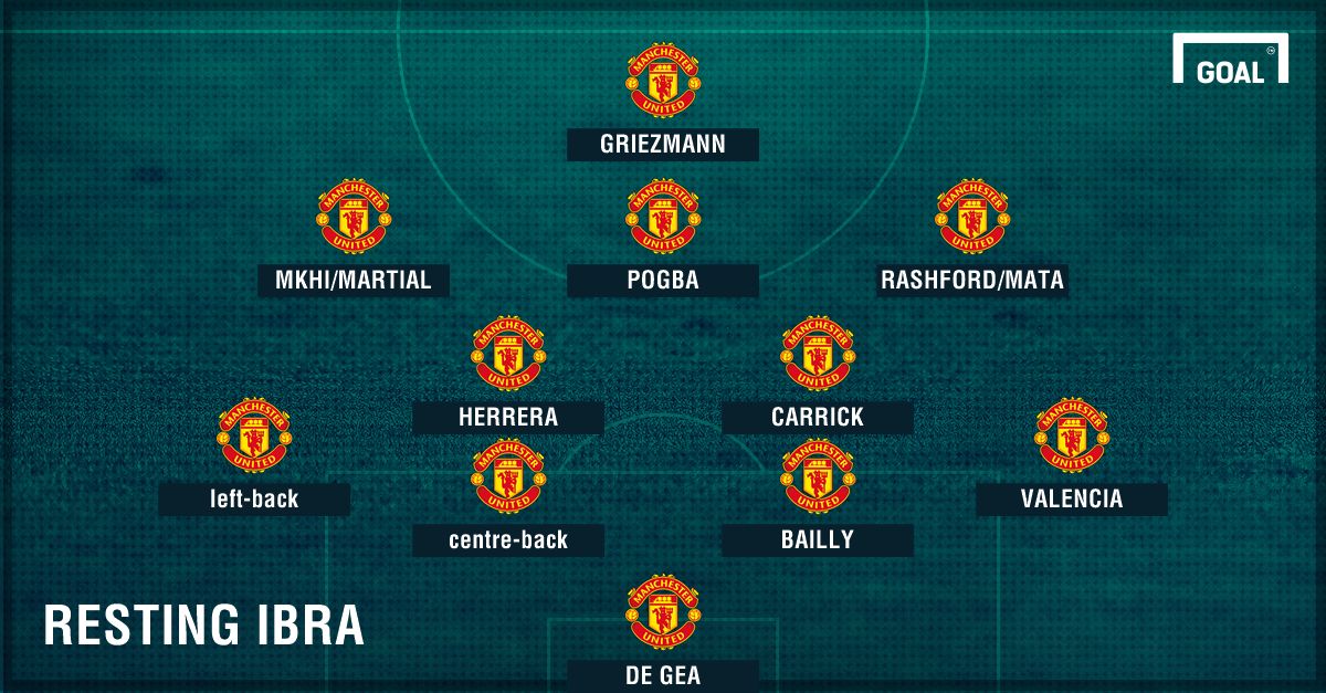 Antoine Griezmann at Manchester United