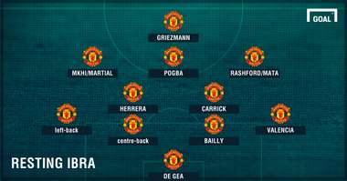 Antoine Griezmann at Manchester United