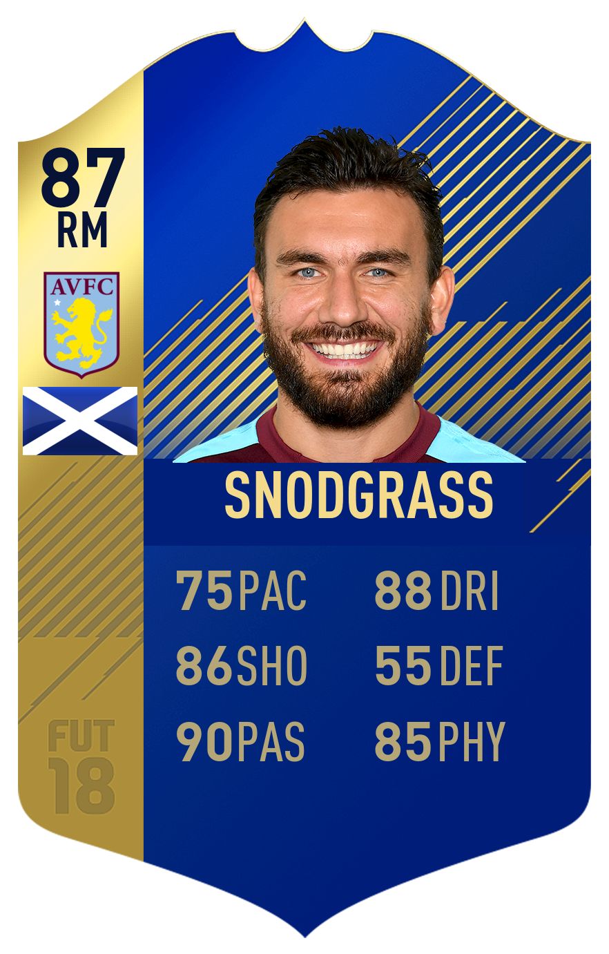 FIFA 18 EFL Team of the Season Snodgrass