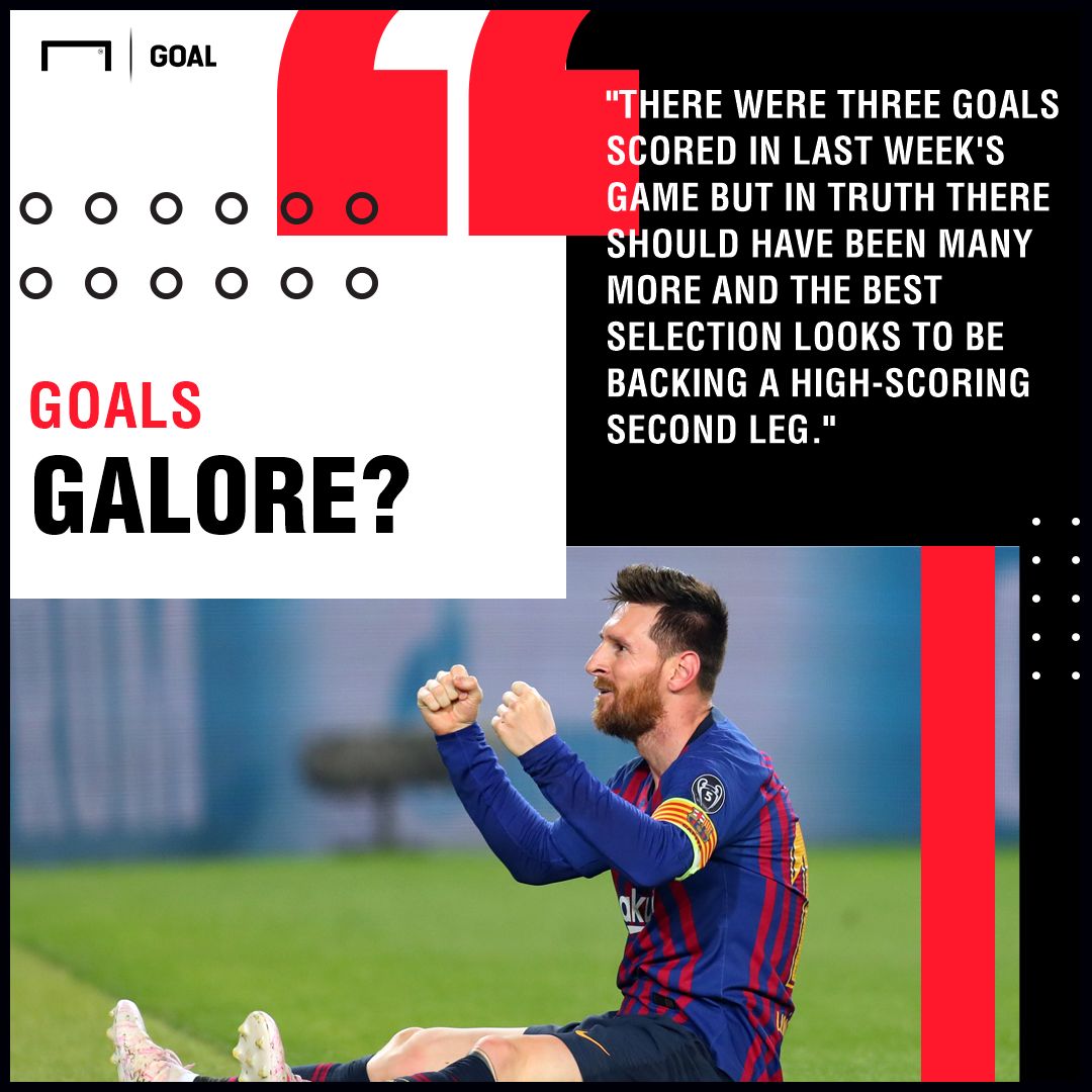 Liverpool v Barcelona Betting Preview