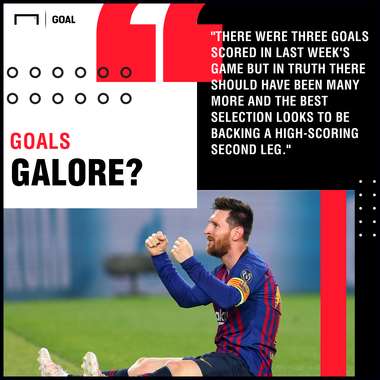 Liverpool v Barcelona Betting Preview