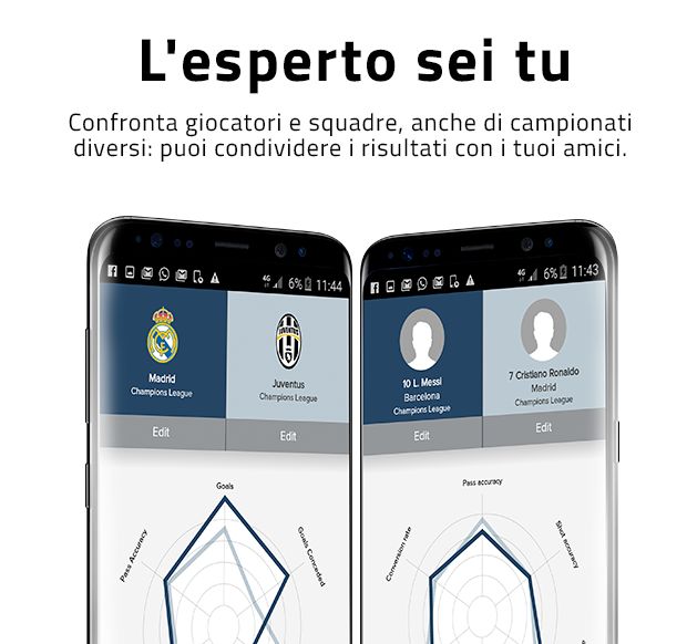 Samsung expert