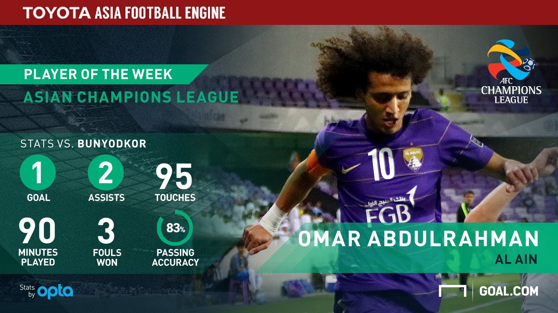Omar Abdulrahman GFX