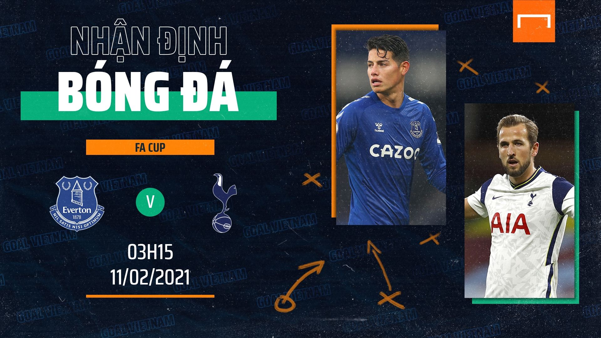 Preview Everton vs Tottenham Premier League 2020/21