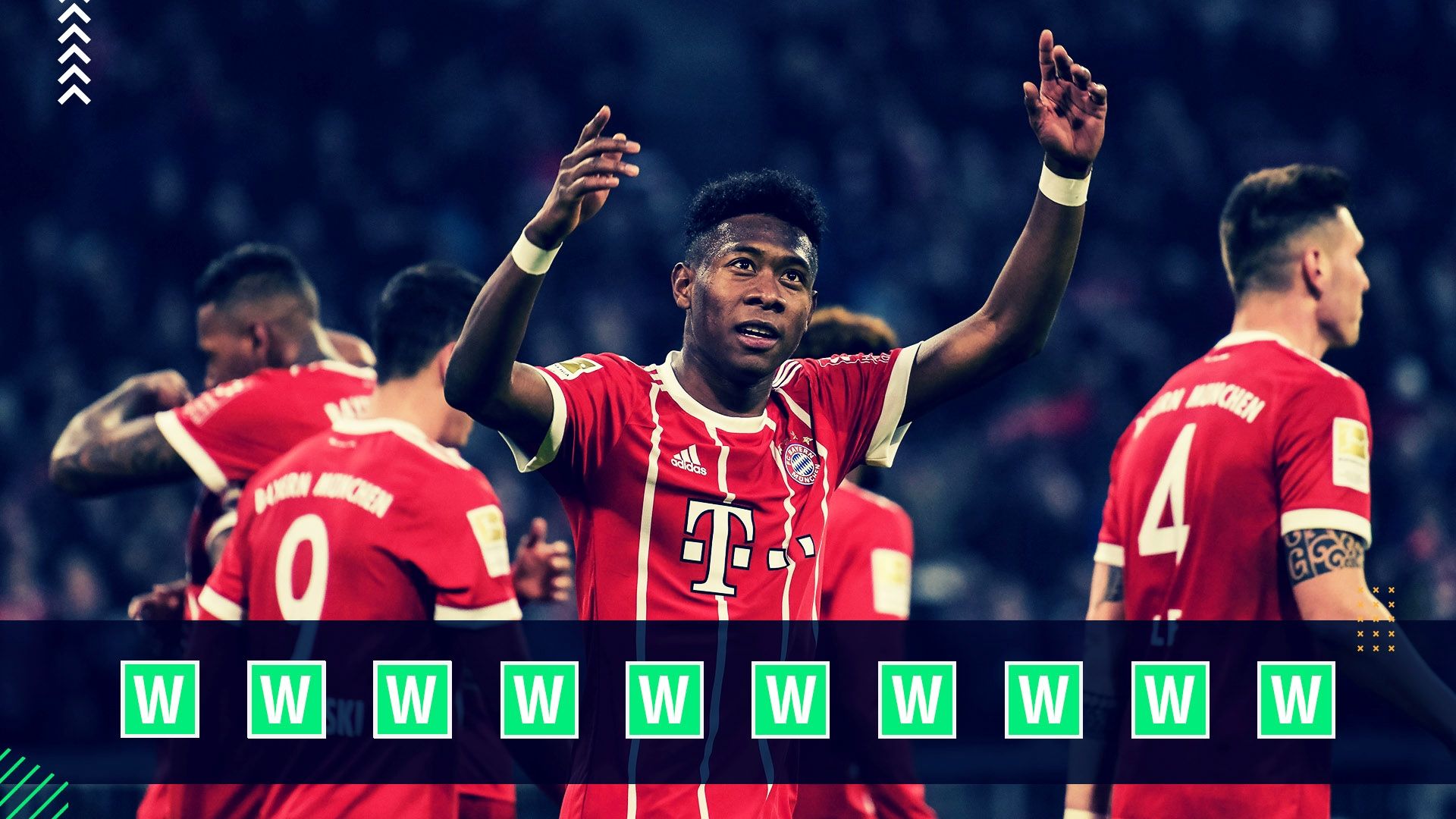 Bayern Champions League Power Ranking GFX
