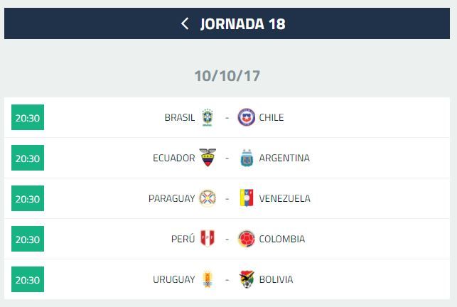 fecha
