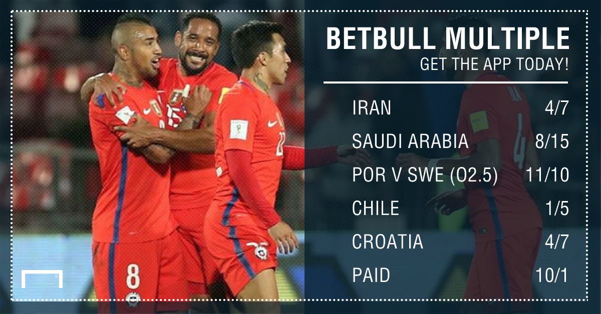 GFX Betbull 10/1 acca betting