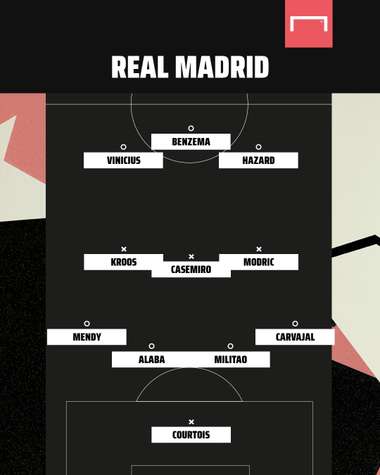 Real Madrid XI