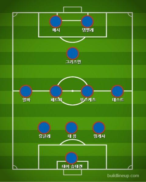 바르셀로나 선발 라인업 vs PSG