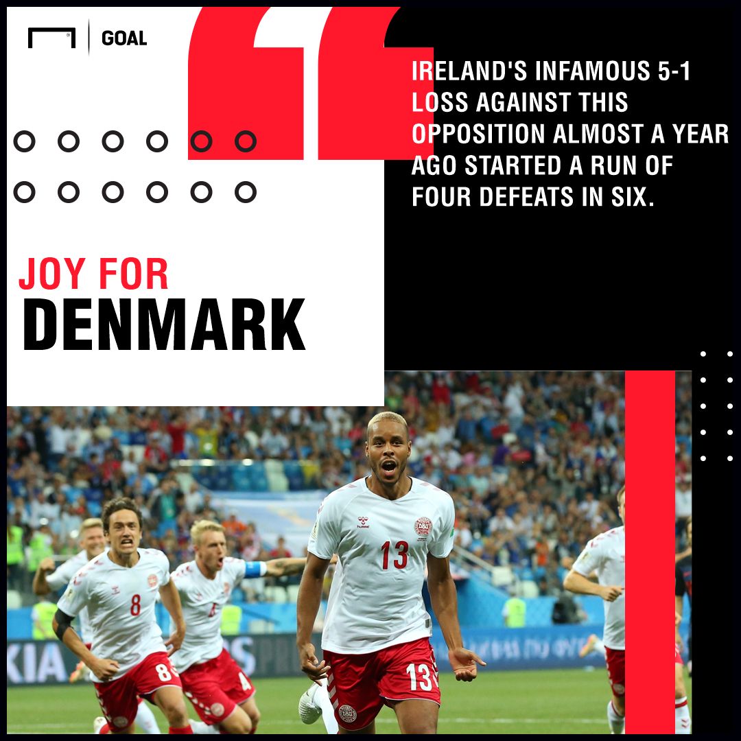 Ireland Denmark graphic