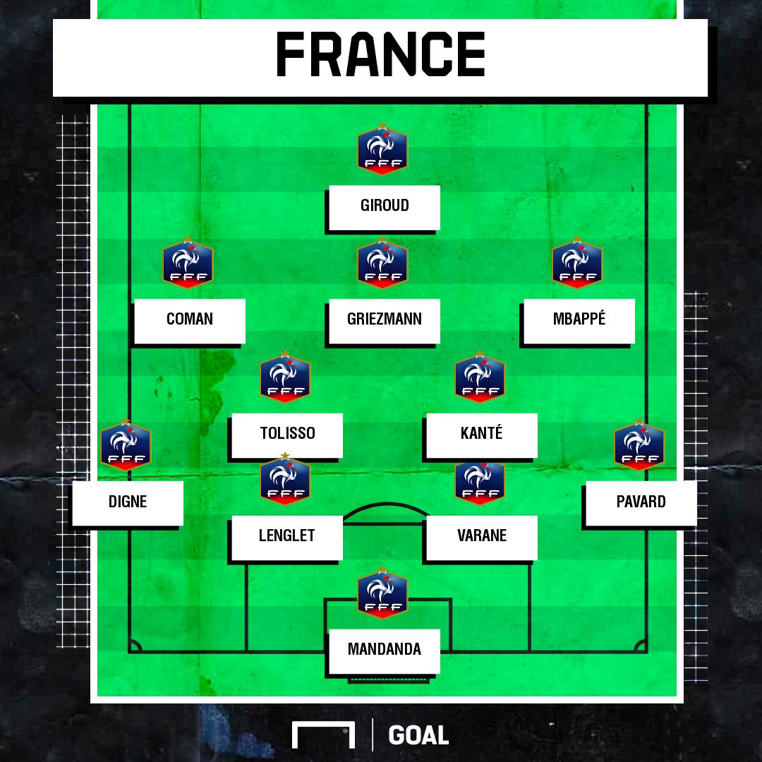 Composition probable France-Moldavie