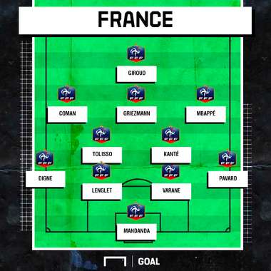 Composition probable France-Moldavie