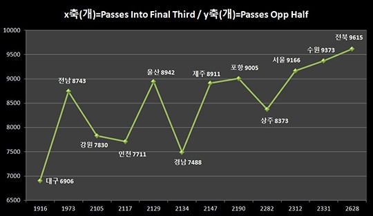 정영환 칼럼 자료