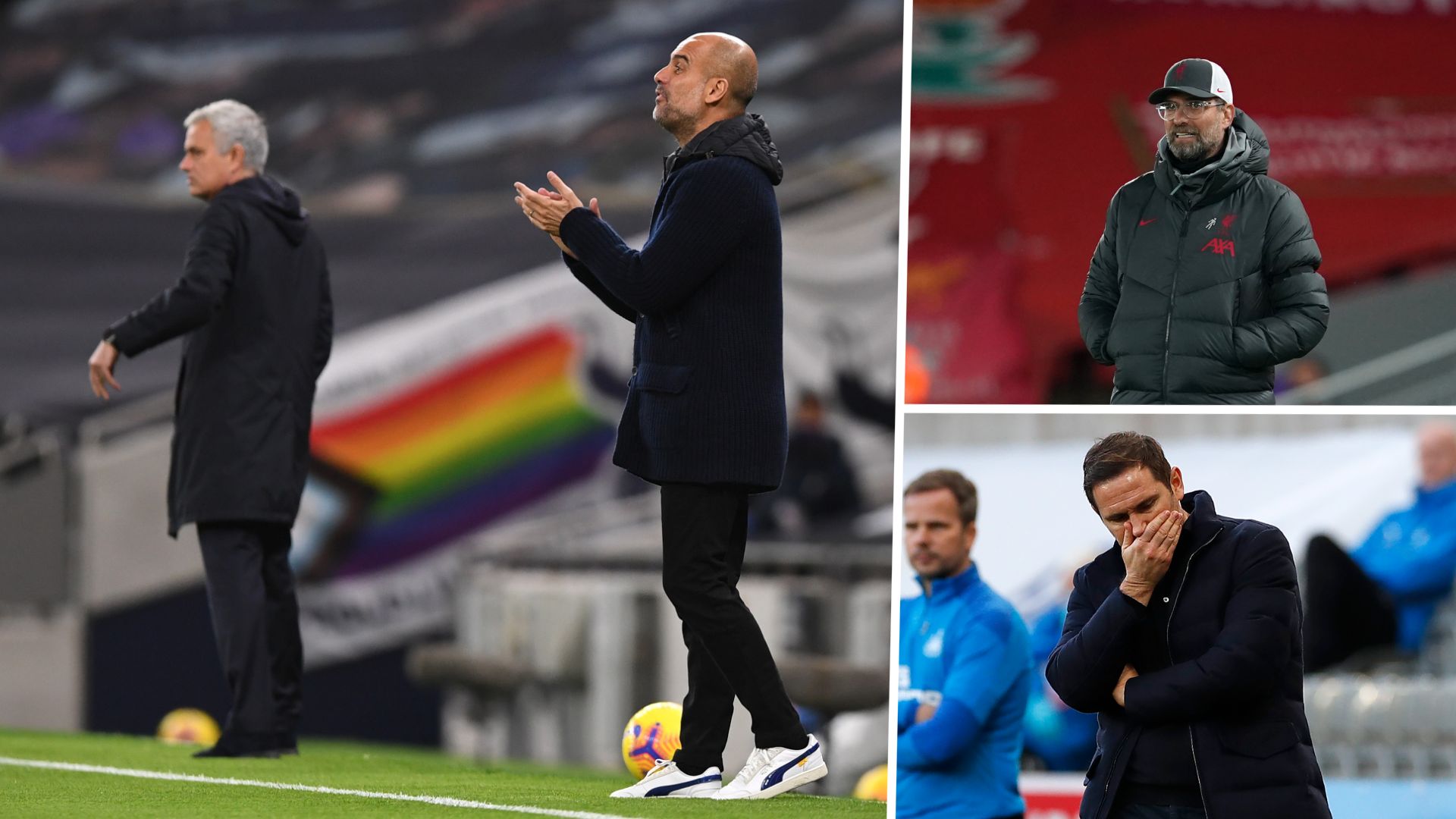 Klopp Mourinho, Lampard, Guardiola