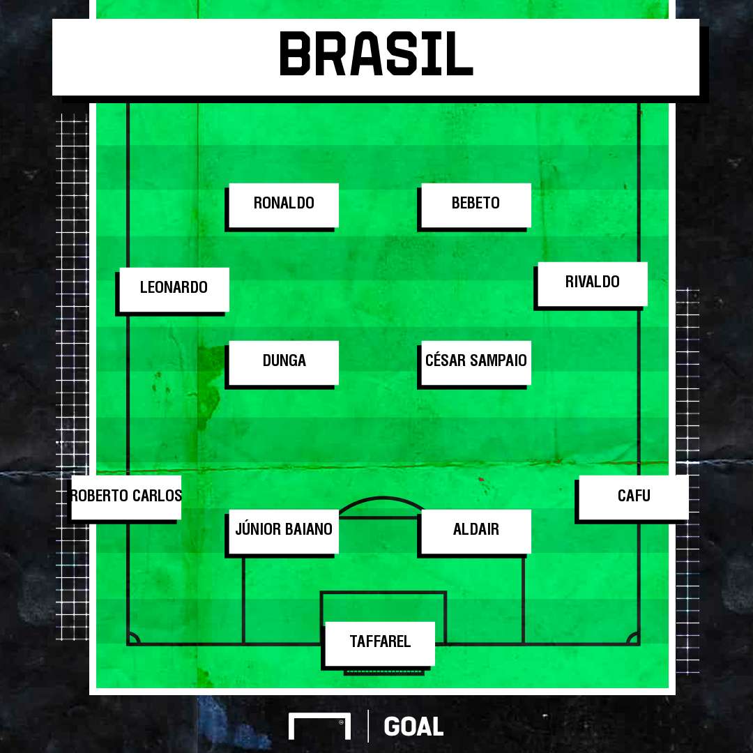 Alineación de Brasil en la final del Mundial 98