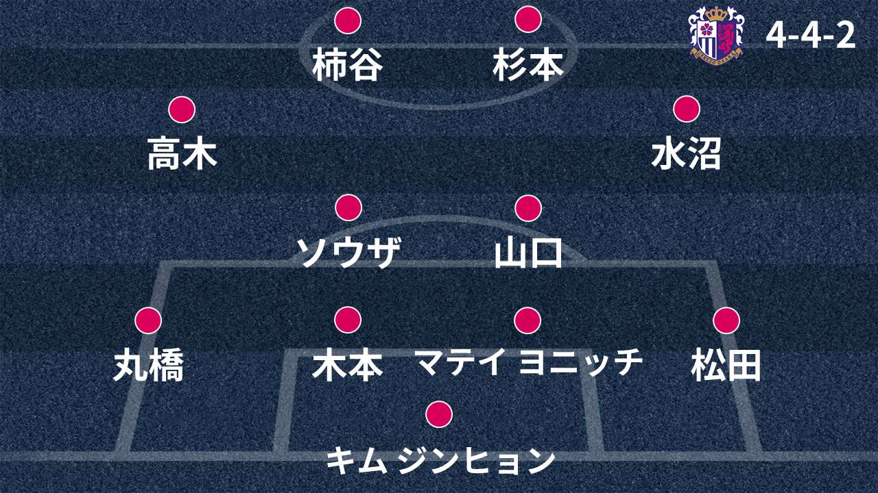 2018-02-20-Cerezo