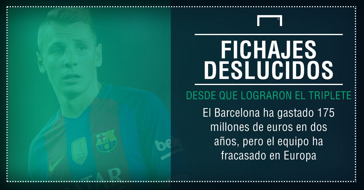 GFX fichajes Barcelona Spanish