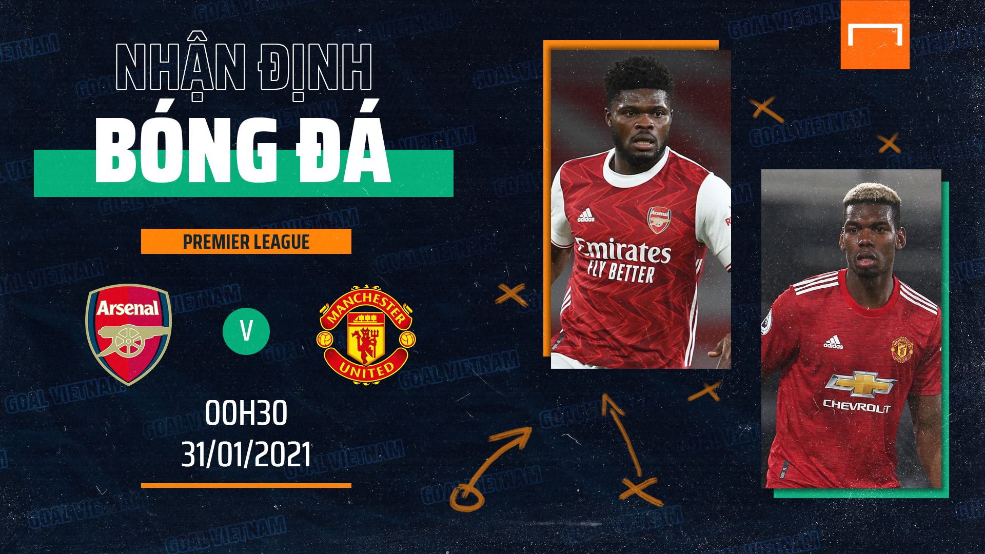 Arsenal Man United Premier League Preview 2020/21