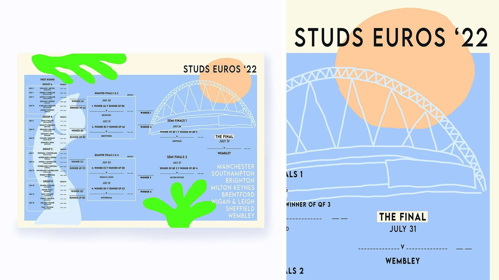 STUDS Women's Euro's Wall Chart