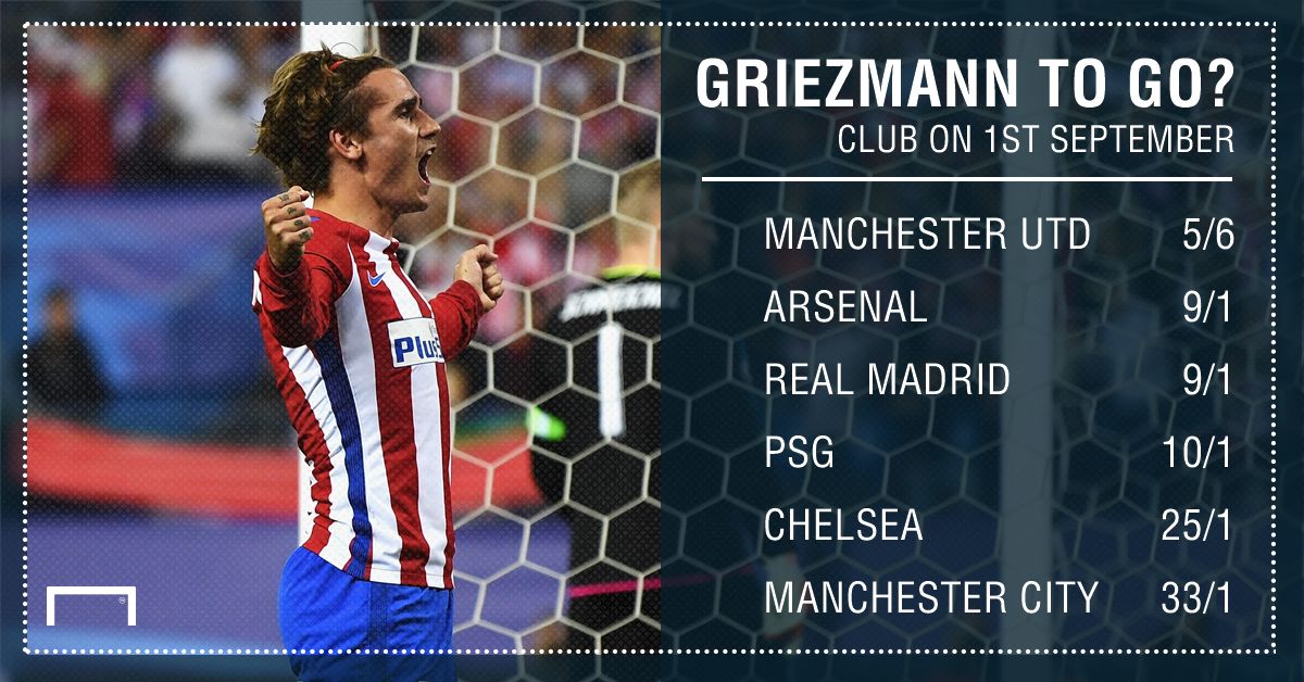 GFX STATS GRIEZMANN NEXT CLUB