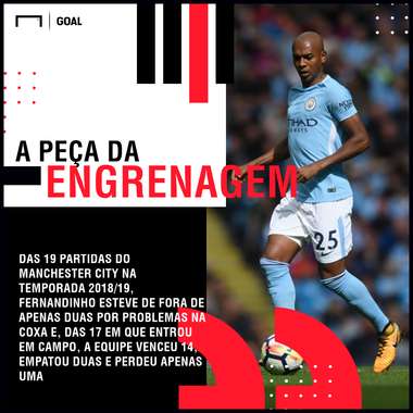 GFX Fernandinho 29122018