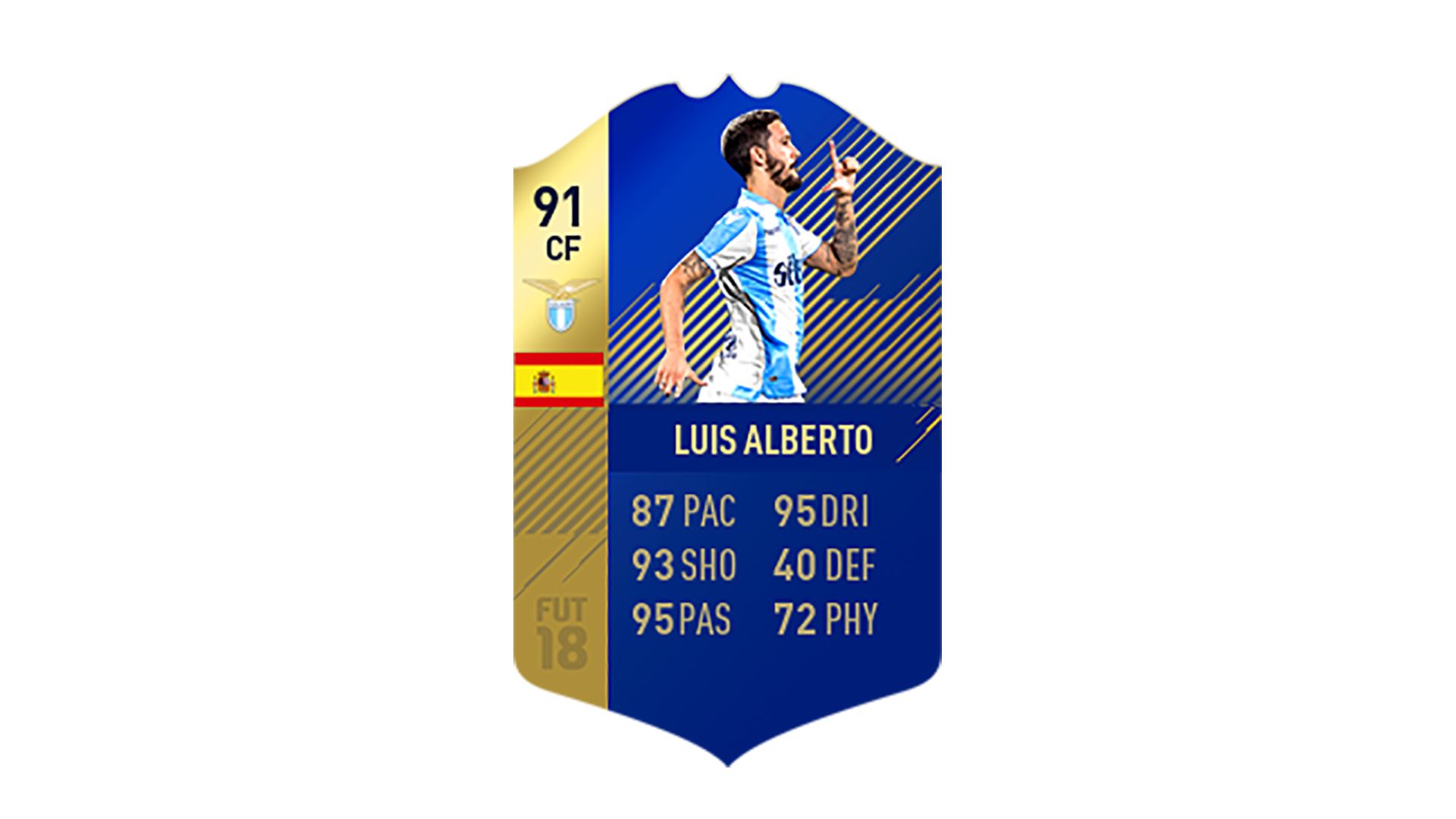FIFA 18 Calcio A Team of the Season Luis Alberto