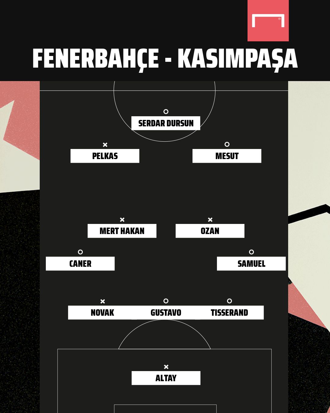 Fenerbahce vs Kasimpasa