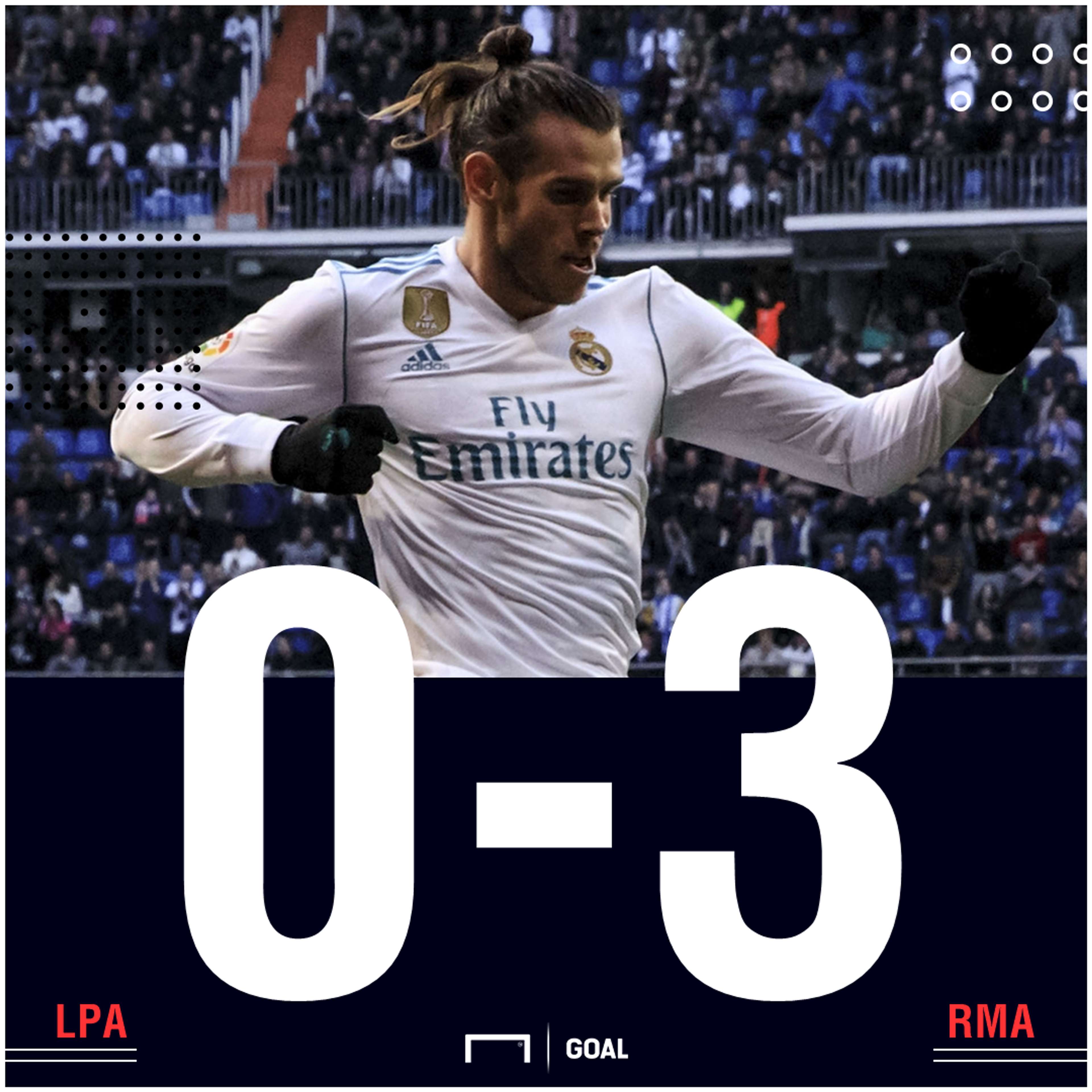 Las Palmas Real Madrid score