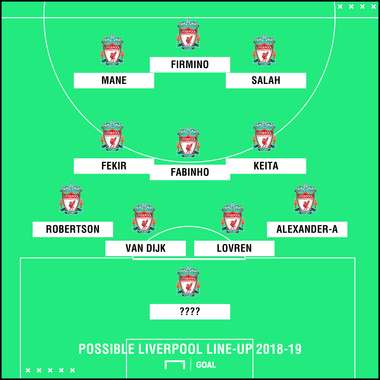 How Liverpool could line up with Fabinho