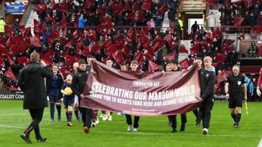 Heart of Midlothian Foundation