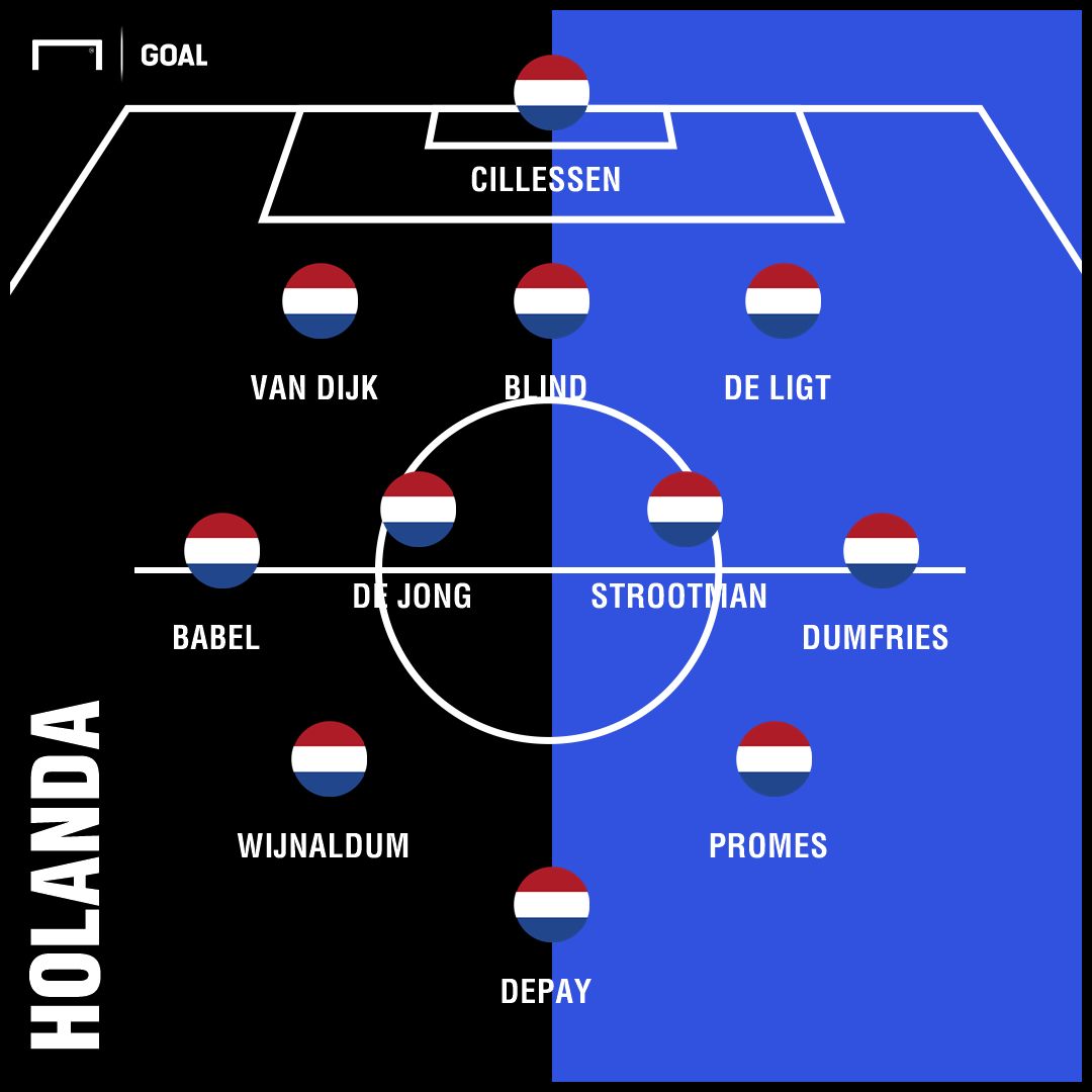 GFX Holanda 11102018