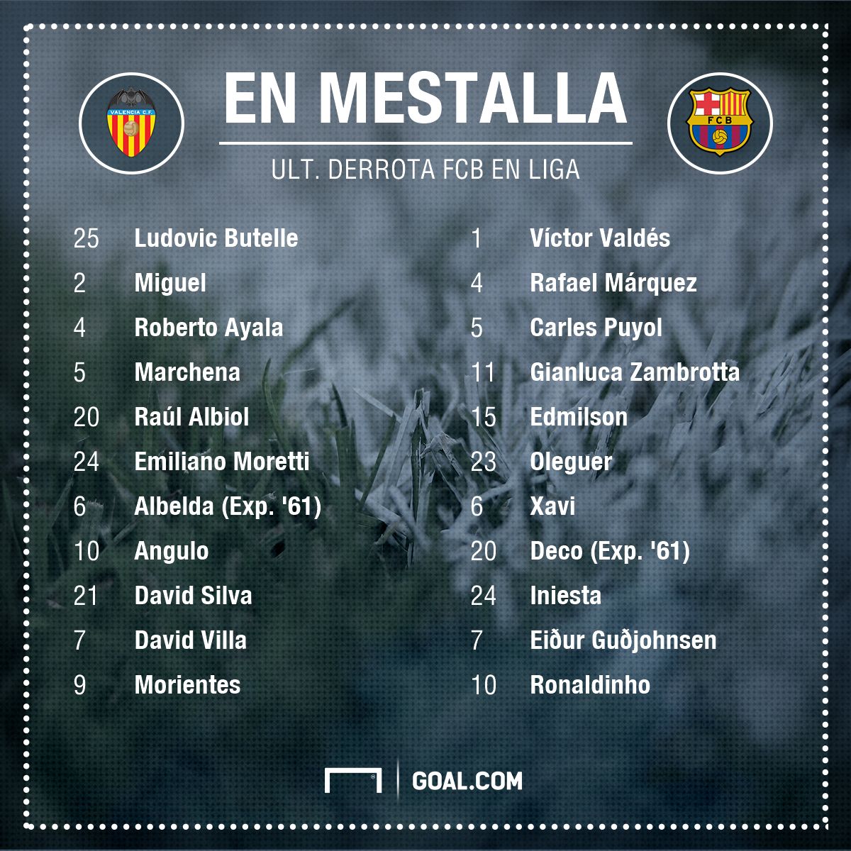 FCB MESTALLA