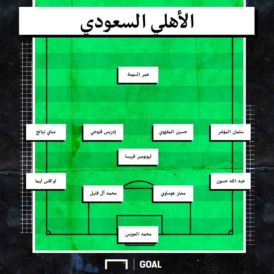 الأهلي مباي نيانج