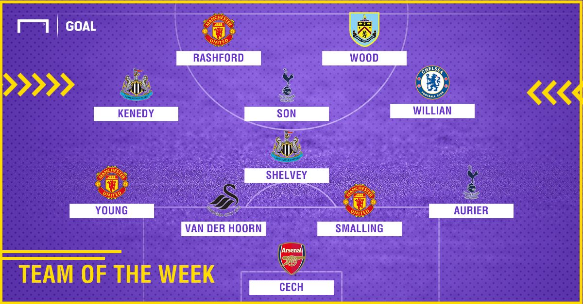 PL Team of the Week