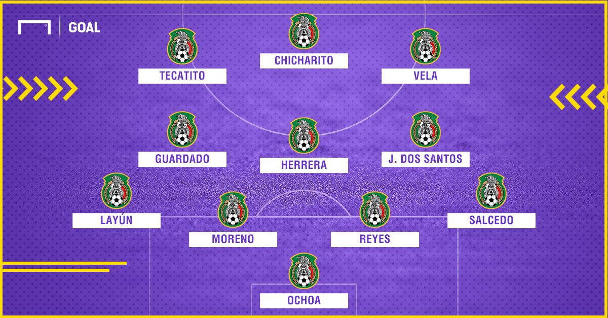 Probable XI de México en Rusia 2018