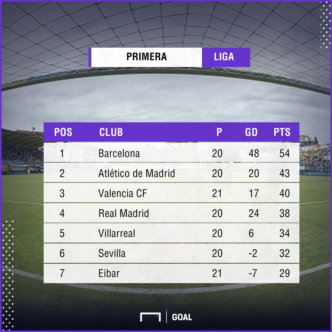 GFX Tabla