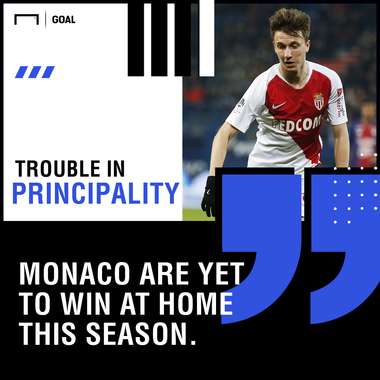 Monaco relegation graphic