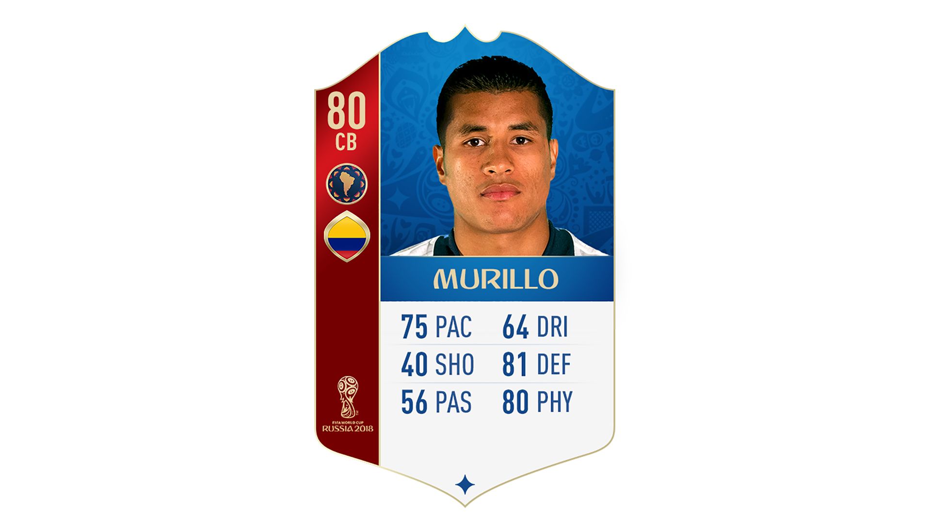 FIFA 18 World Cup CONMEBOL Ratings Murillo